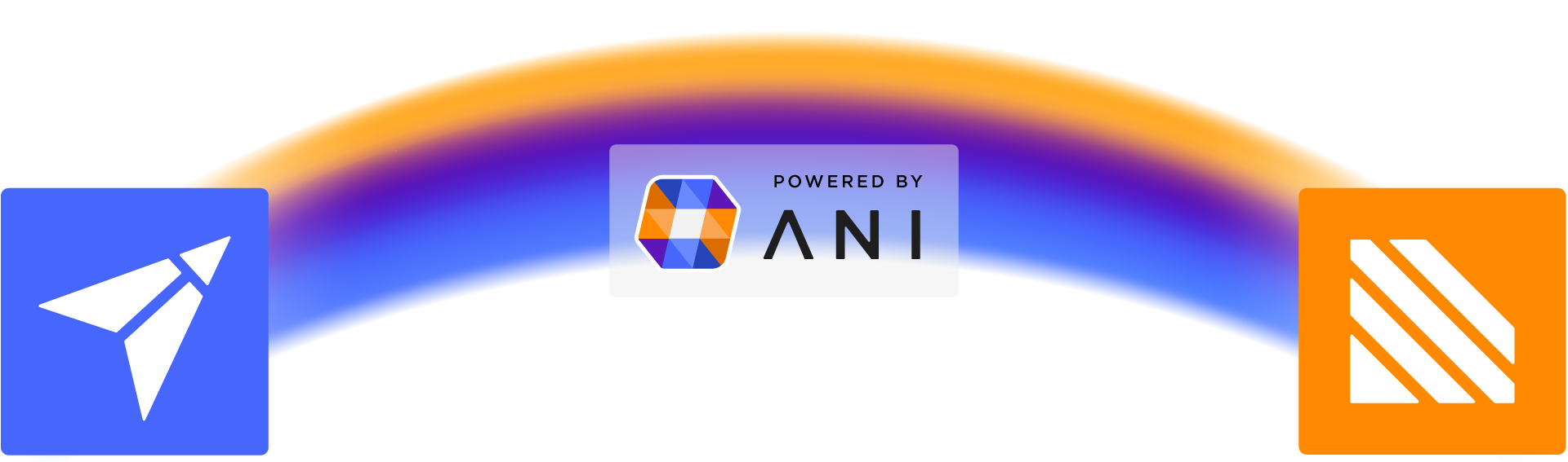 ANI connects Empiraa GPS and Empiraa Signal