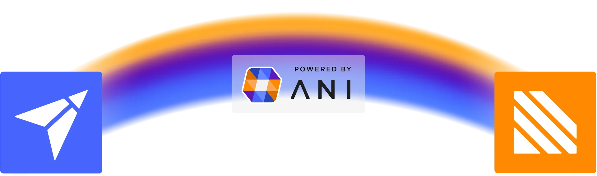 ANI connects Empiraa GPS and Empiraa Signal