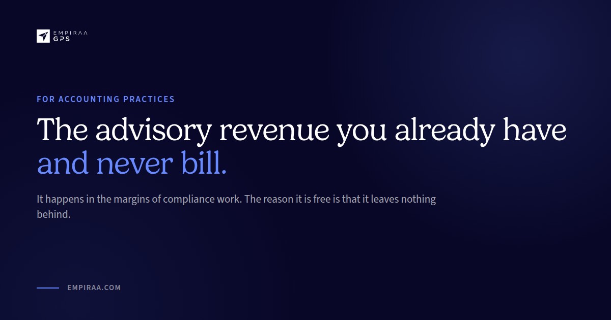 The advisory conversations a compliance practice already has, and why they are never billed