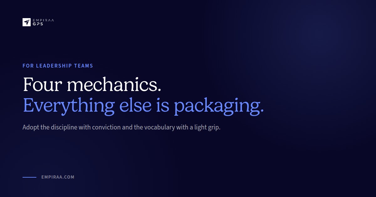 The four mechanics of a business operating system, separated from the methodology sold around them