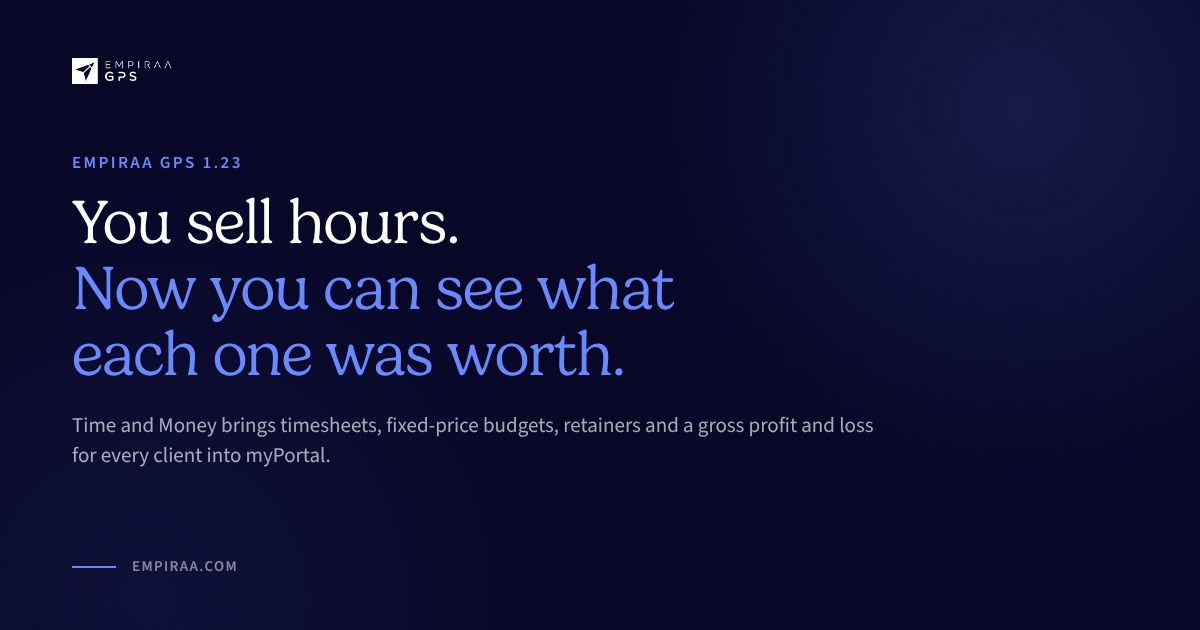 Empiraa GPS 1.23, with hours logged against the client goals they moved and a gross profit and loss beside them