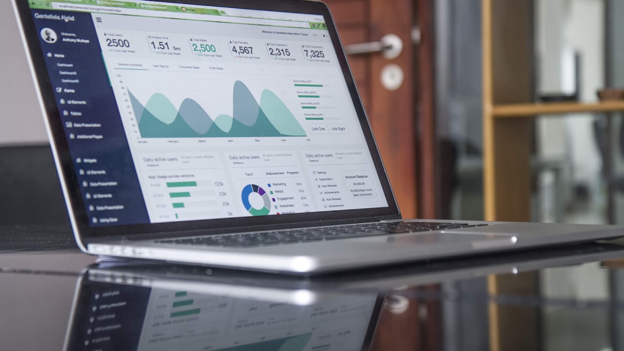 A sales dashboard showing pipeline velocity metrics and deal progression charts