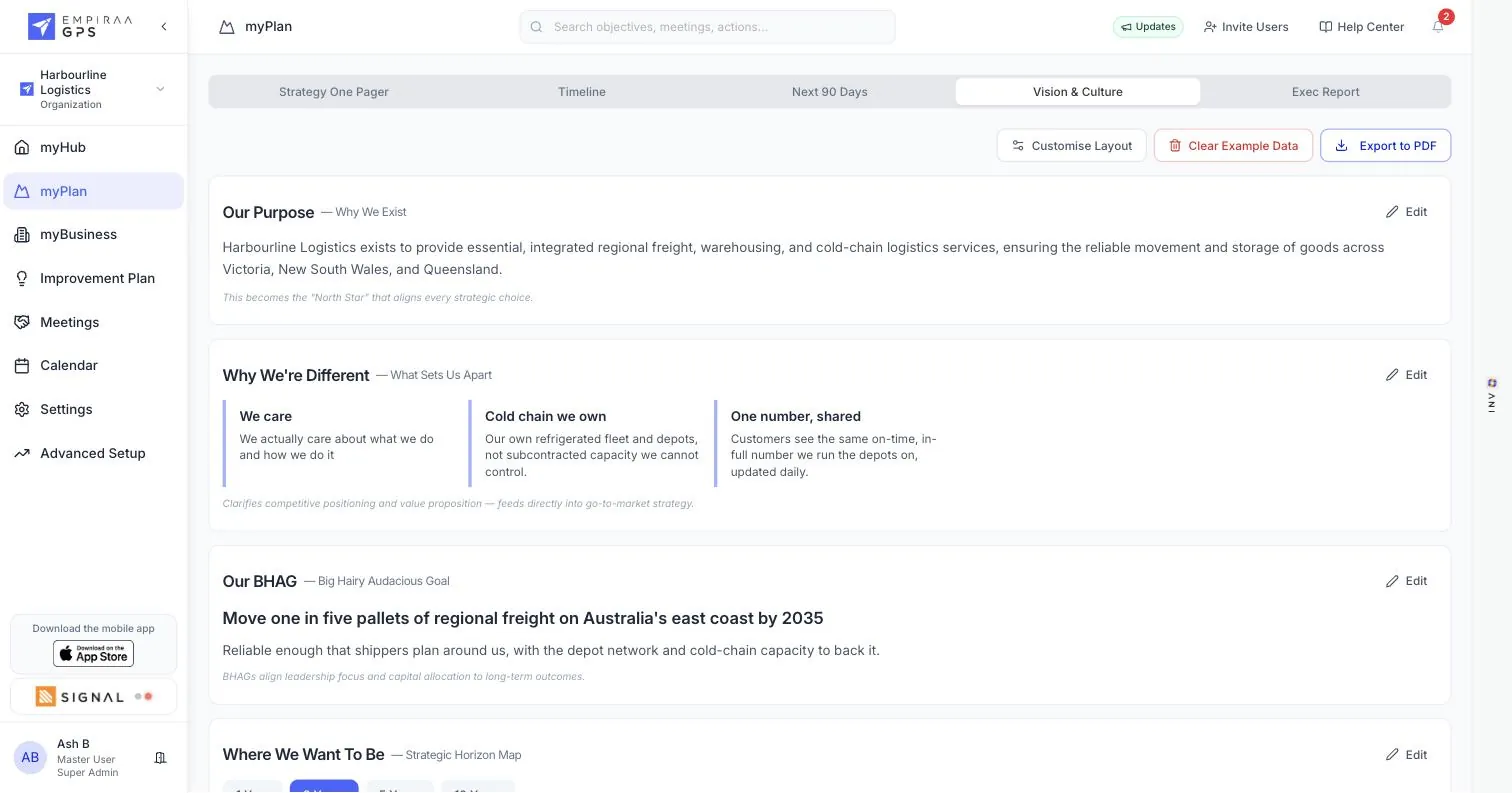 The Vision and Culture tab in Empiraa GPS with the purpose, three things that set the business apart, and its big hairy audacious goal