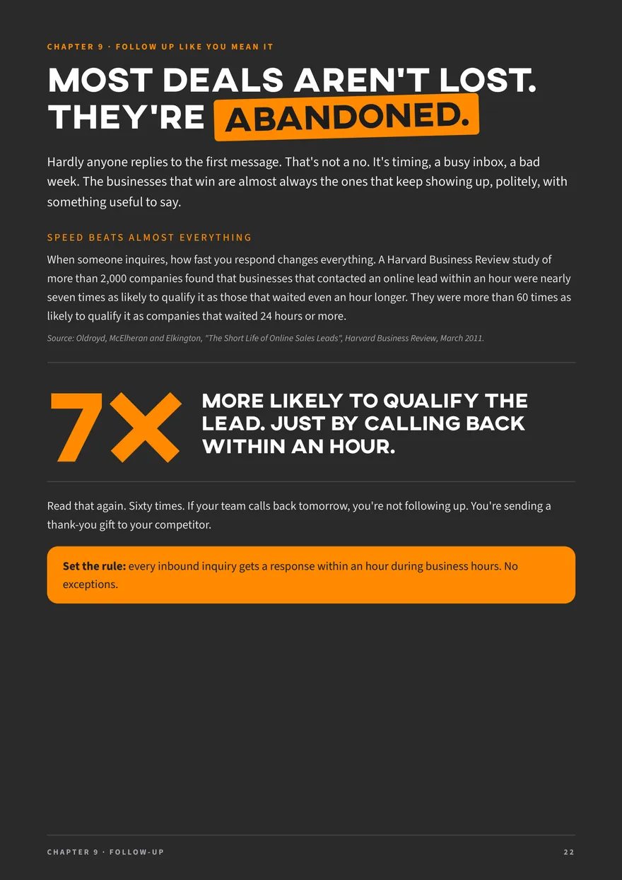 Page 22 of Grow Your Sales in 2027: why speed of reply changes everything, with the Harvard Business Review figures