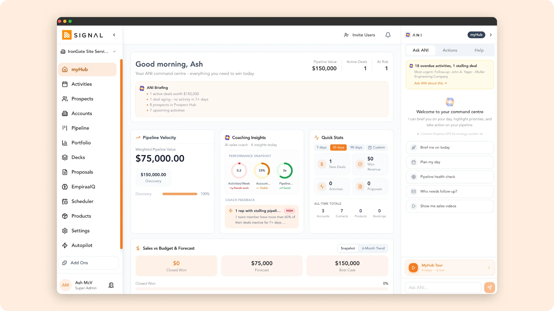 Empiraa Signal dashboard — the full sales command centre for SMBs