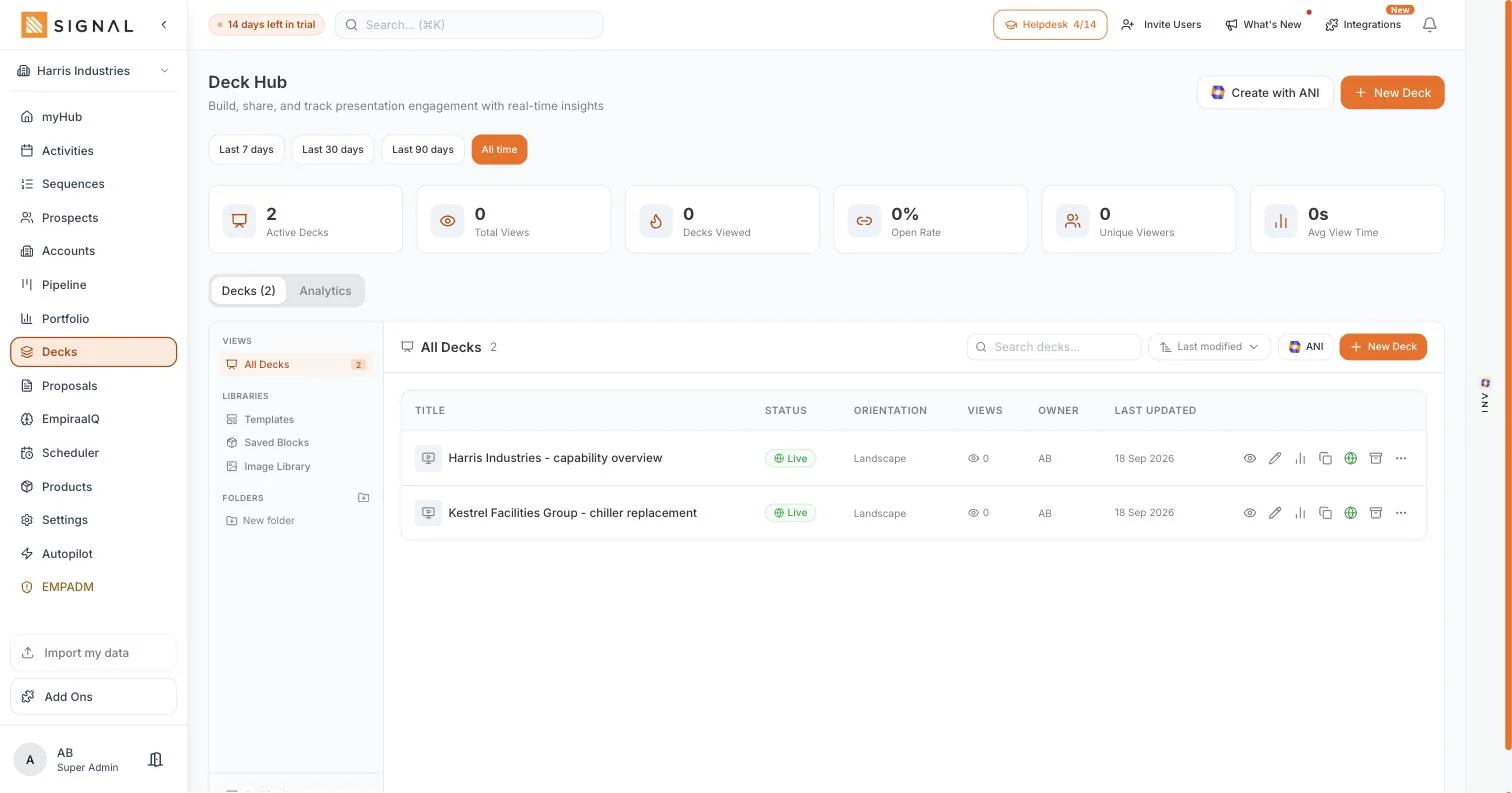 The Empiraa Signal Deck Hub with active decks, total views, open rate and average view time, and a list of decks with their status and owner