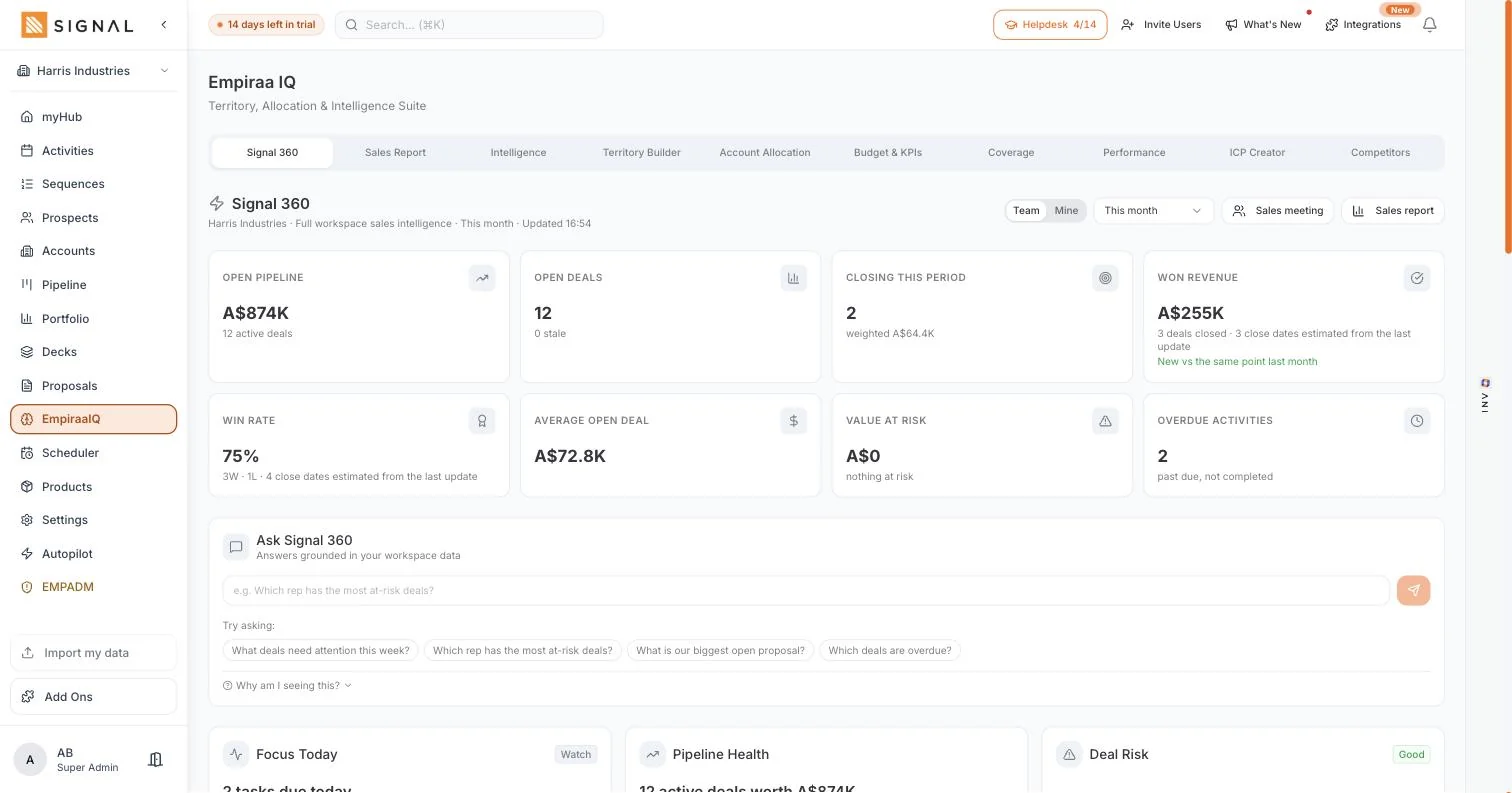Signal 360 in Empiraa IQ with open pipeline, open deals, deals closing this period, won revenue, win rate, average deal size, value at risk and an Ask box answering questions from workspace data