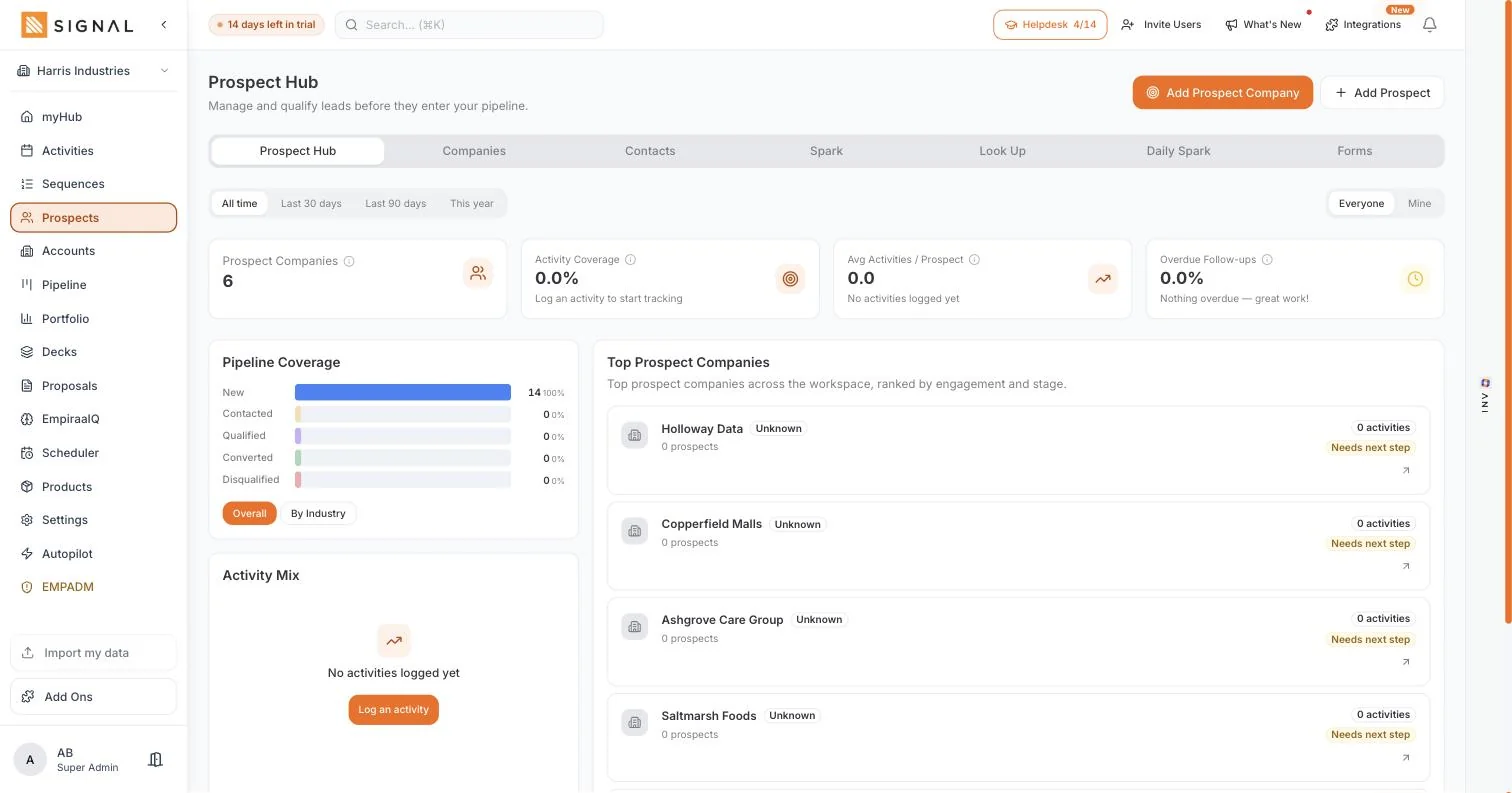 The Empiraa Signal Prospect Hub with prospect company count, activity coverage, pipeline coverage by stage and a ranked list of top prospect companies