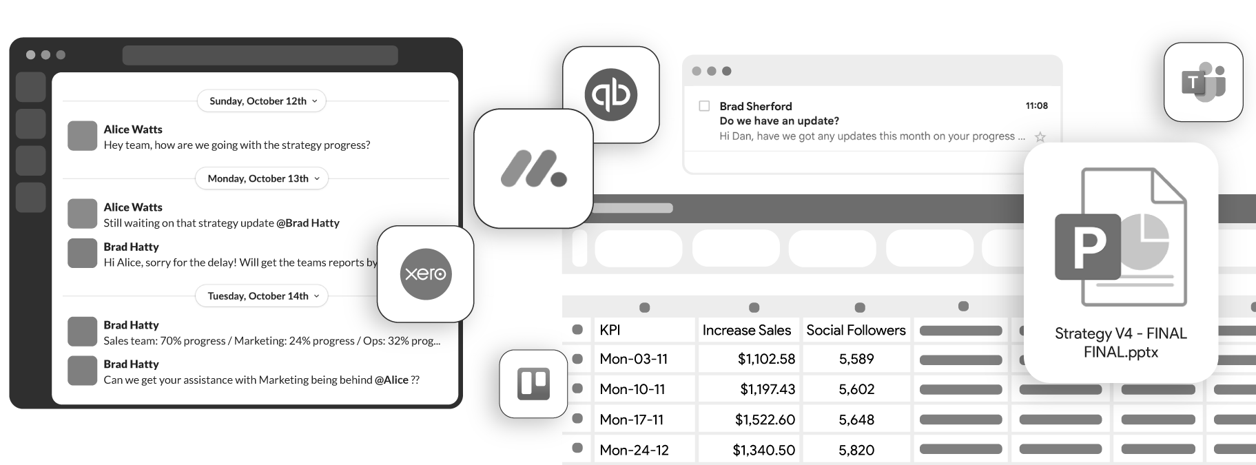Before Empiraa - Fragmented tools and processes
