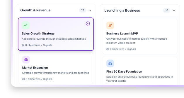 Template library